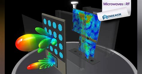 The 7 Pillars Of 5g 6g Rf System Design Part 1 Download