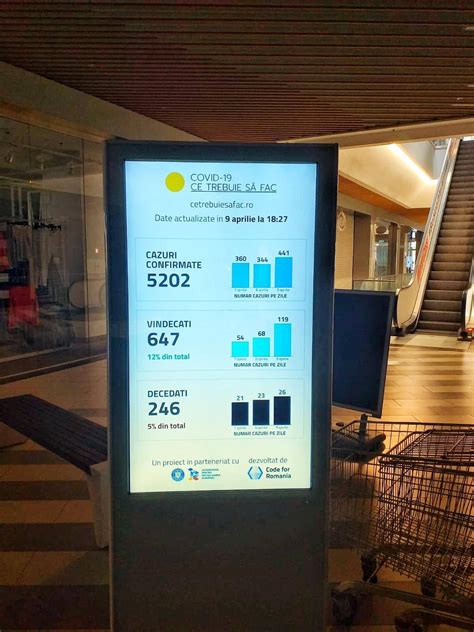 TPS Engage to offer Real Time COVID-19 statistics on DOOH in
