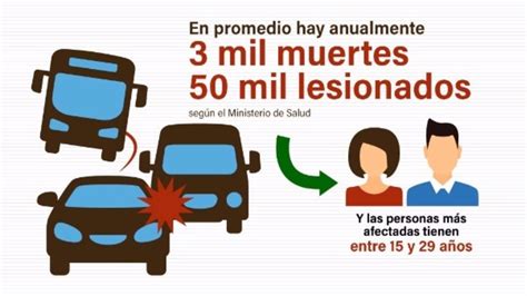 Accidentes de tránsito causan la muerte de unas 3 mil personas al año