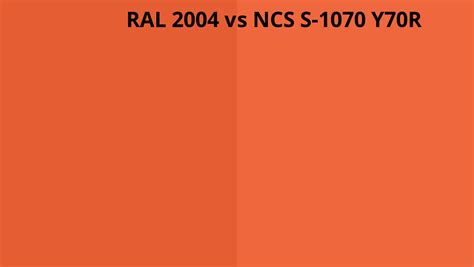 Ral 2004 Vs Ncs S 1070 Y70r Ral Colour Chart Uk