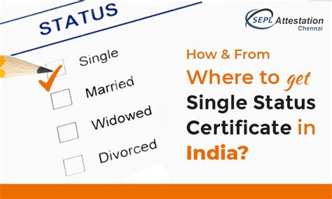 How And From Where To Get A Single Status Certificate In India By Apostille Certificate Medium