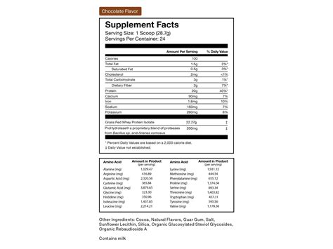 Grass Fed Whey Protein Isolate Powder - Exceptional Quality – Momentous