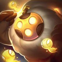 Champie Icons: Full | League Of Legends Official Amino