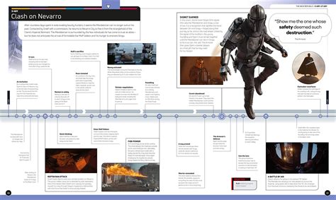 Star Wars Timelines from DK Book Review!