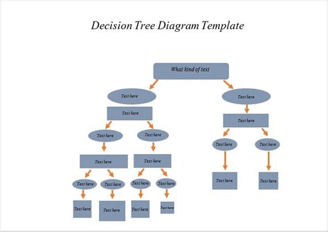 Decision Tree Templates My Word Templates