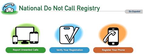 Do Not Call List The Dnc Registry Donotcall Gov