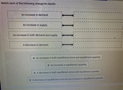 Solved Match Each Of The Following Change Its Results An Chegg