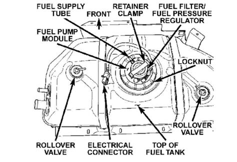 Exploring The Fuel Line Parts Diagram Of A 2005 Jeep Grand Cherokee