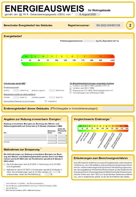 Energieausweis F R Wohnen Gewerbe Nach Verbrauch Oder Bedarf Online