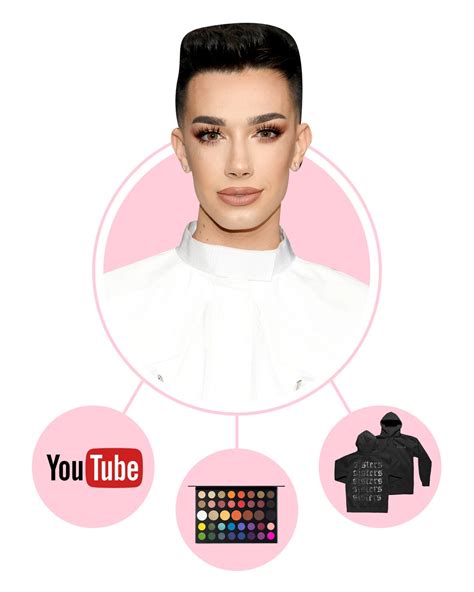 James Charles Net Worth 2020 How Much Does Youtuber James Charles Make