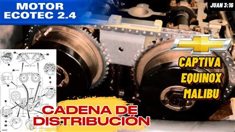 Como Cambiar Cadena De Tiempo De Chevrolet Captiva Equinox Motor