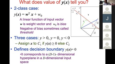 Ml 41 Linear Discriminant Functions Youtube