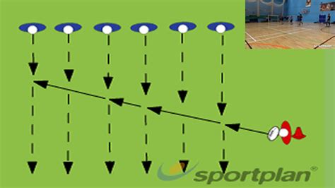 Reloading And Passing Practice Passing Rugby Drills Sportplan