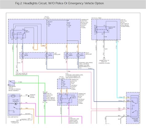 2003 Impala Wiring Diagram Schema Digital