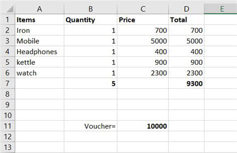 How To Use Solver In Excel Geeksforgeeks