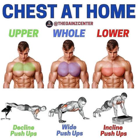 1 886 Likes 0 Comments Muscle Matics On Instagram “chest Workout At Home 💪👍 Follow M