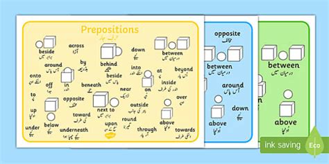 Prepositions Word Mat Urdu Translation Teacher Made