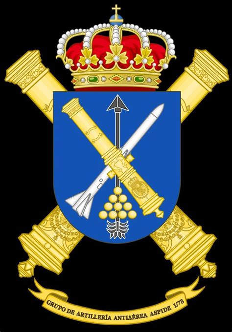 Pin De Vanderlei Ardeo En Bras O Heraldica Espa Ola Imperio Espanol