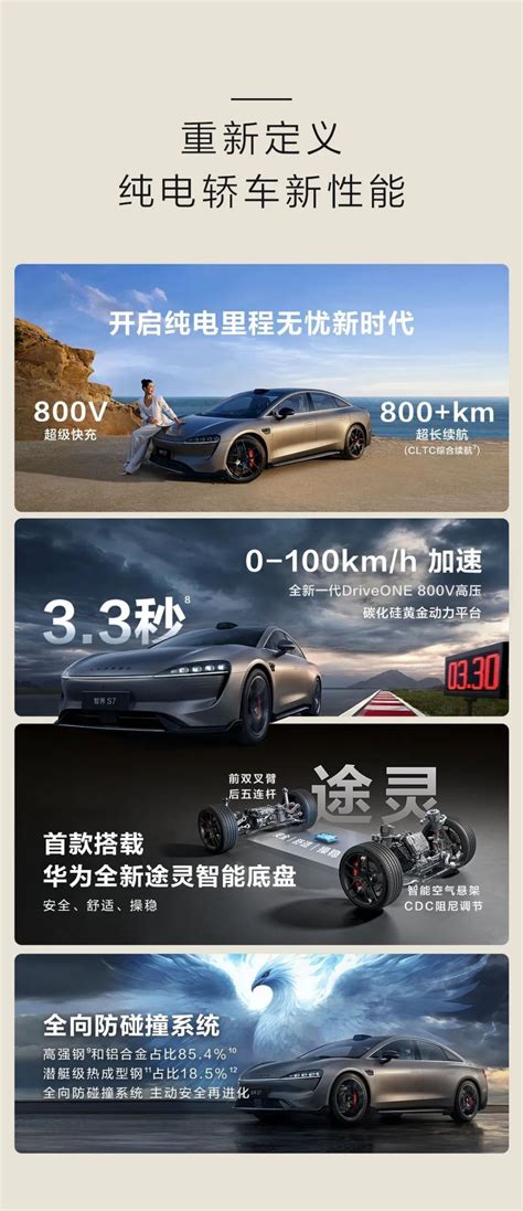 智界s7预订已突破5000台，预售价258万起腾讯新闻