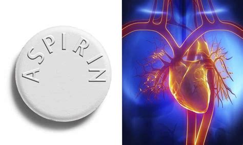 An Aspirin a Day….Doubles Heart Attack Risk? – Natural Healing