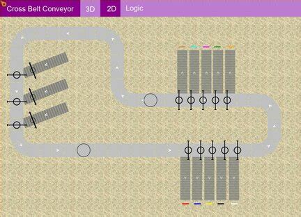 Cross Belt Conveyor Simulation Models In AnyLogic Cloud