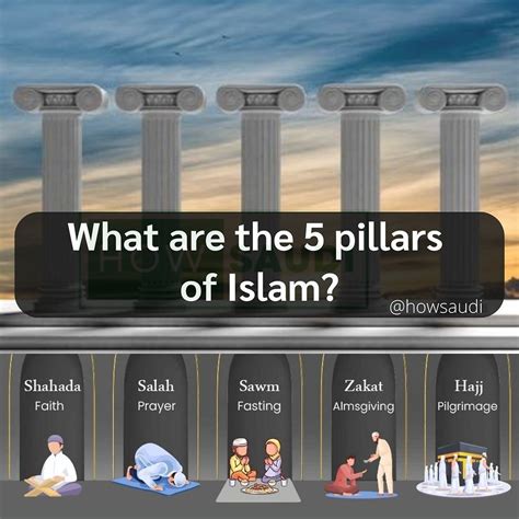 5 Pillars of Islam