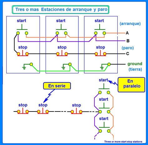 Diagrama De Conexion Electrica Diagrama De Conexion Fotovolt