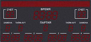 Спортивное табло для волейбола Электроника 7. Рефлектор- производство ...
