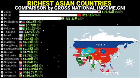 Richest Asian Countries By Gross National Income YouTube