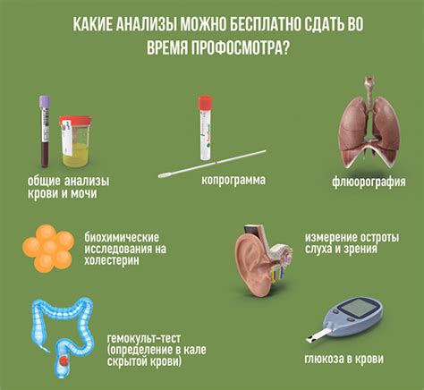 Эффективная организация санпросвет работы медсестры: ключевые аспекты в ...