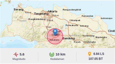 Gempa Magnitudo Guncang Cianjur Bmkg Keluarkan Peringatan