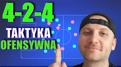 4 2 4 TAKTYKA I WYTYCZNE DO FIFY 23 ULTIMATE TEAM YouTube