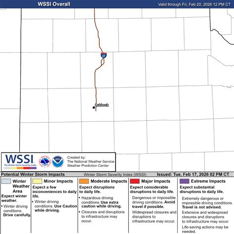 Residents are checking weather underground lubbock tx for humidity 21