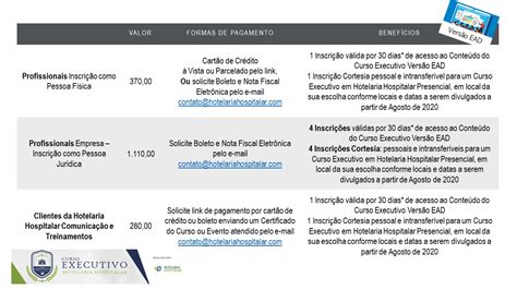 Curso De Hotelaria Ead - 7
