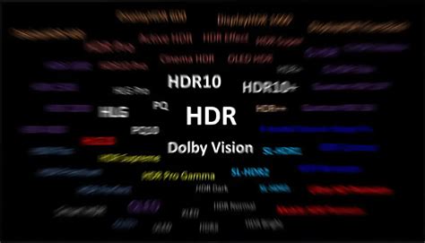 HDR Terminology