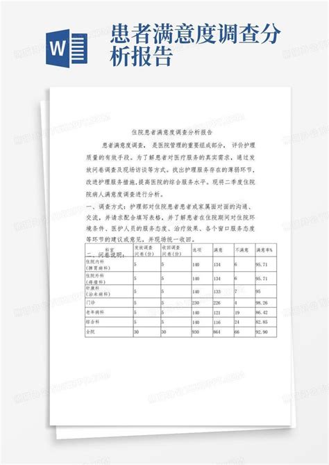 住院患者满意度调查分析报告word模板下载编号qvjmgjyd熊猫办公