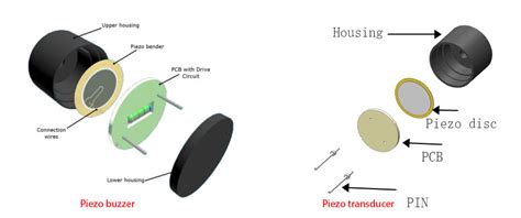 Piezo Buzzer Circuit Diagram