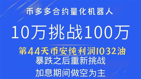 币多多10万挑战100万第44天币安纯利润1032美金imatic生态爆发ixrp计划推出evm侧链 Youtube