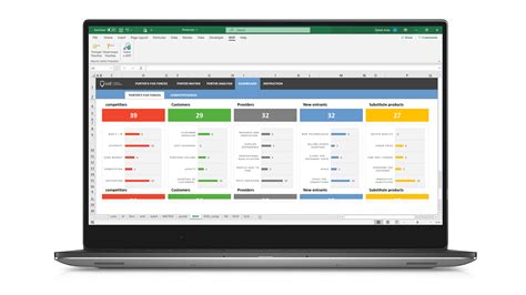 Porter's Five Competitive Forces Excel Spreadsheet Template - LUZ Templates