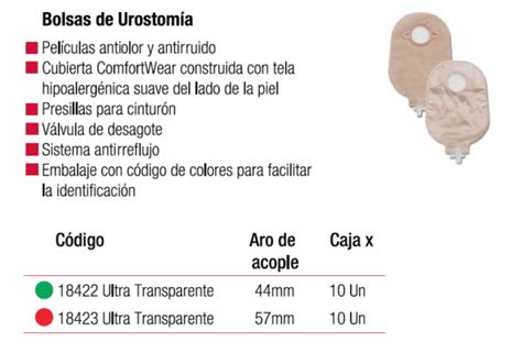 Bolsas de Urostomía Sistema de 2 pieza Hollister BIOJOR S R L