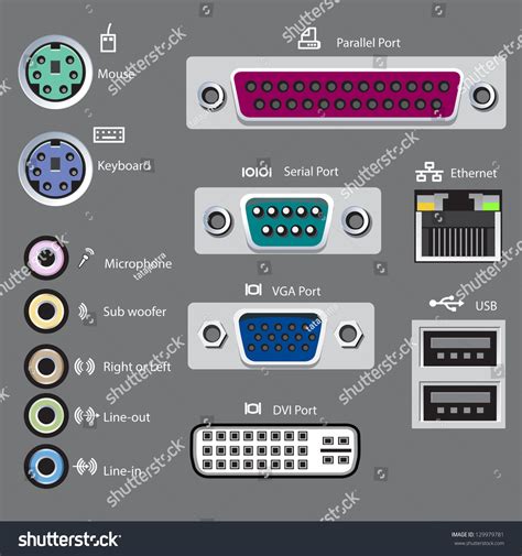 Computer Ports Type Vector Illustration Stock Vector Royalty Free