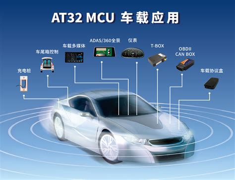 用芯打造智慧未来，雅特力AT32 MCU持续布局多领域应用市场 | MCU加油站