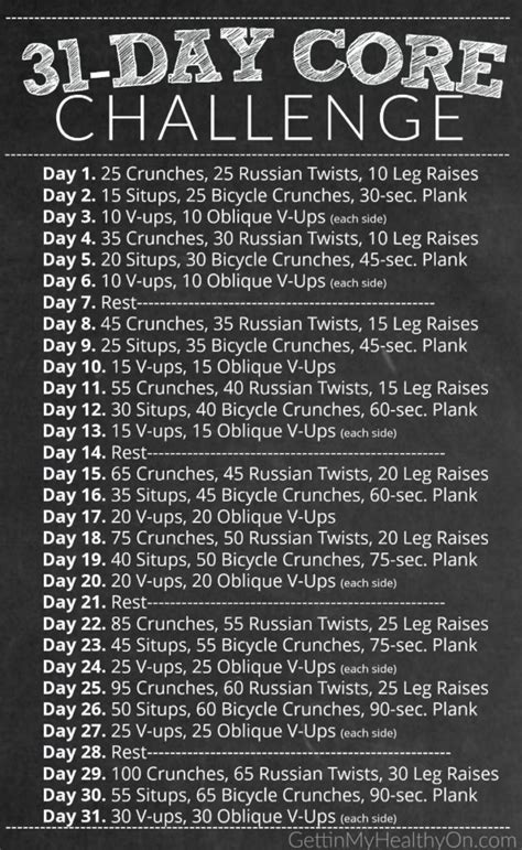 31 Day Core Challenge