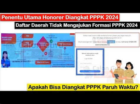 RILIS Daftar Daerah Tidak Mengajukan Formasi PPPK 2024 Apakah Bisa