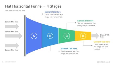 Powerpoint Funnel Template