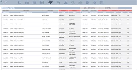 Planilha Para Cipa Smart Planilhas