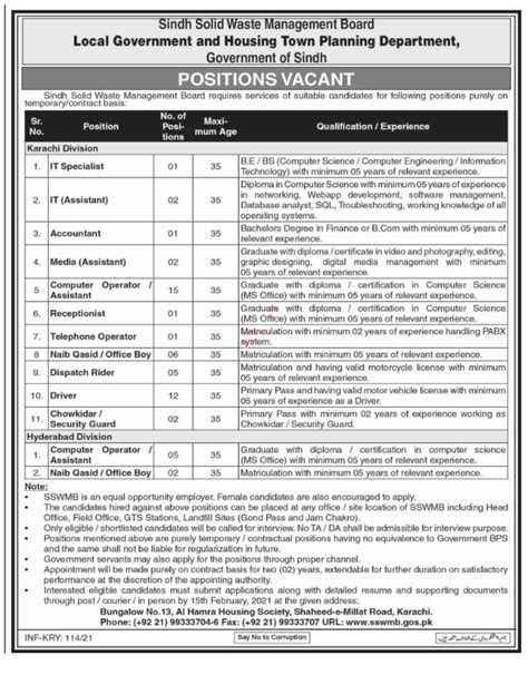 Sindh Government New Jobs Govtpakjobs