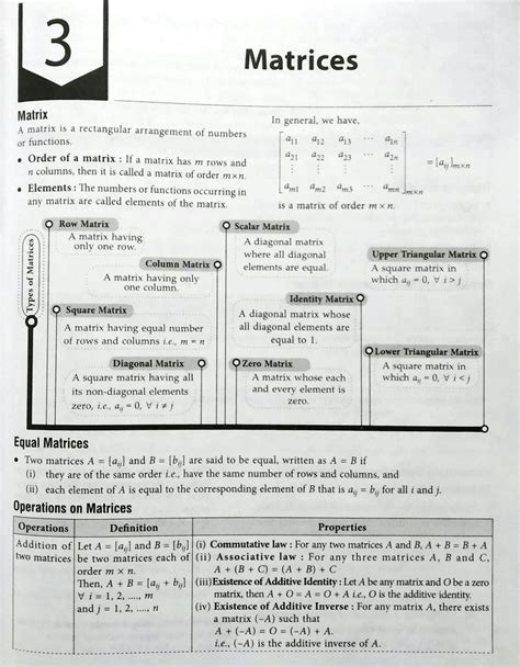 Solution Matrices Notes And Practice Problems With Solutions Studypool