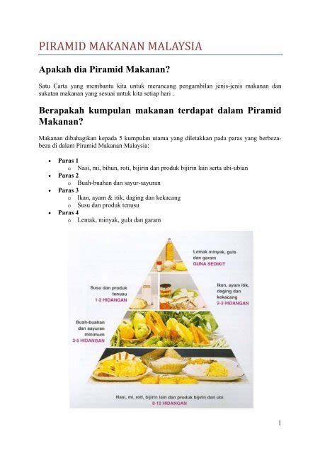 Piramid Makanan Malaysia