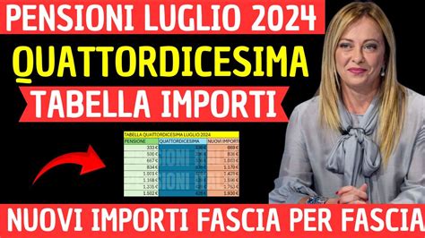 PENSIONI DOPPIE A LUGLIO TABELLA NUOVI IMPORTI CON QUATTORDICESIMA GIA